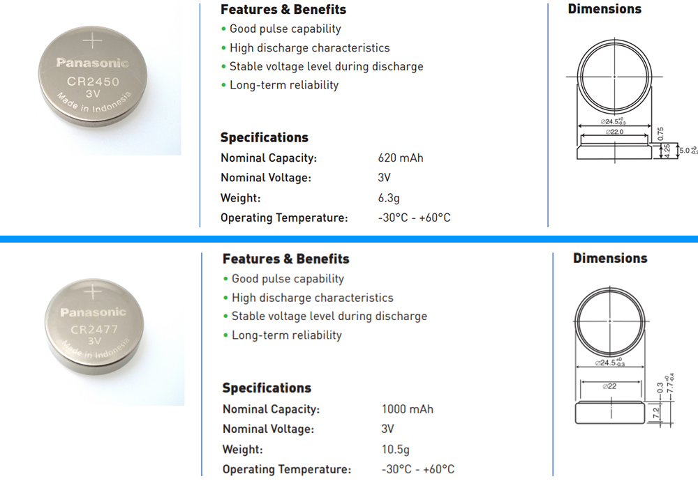 CR2477 vs CR2450 Parameter